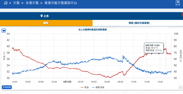 内地游客席地而坐成港铁商铺新常态！“敬请勿坐”告示牌沦为废纸 网友怒喷：完全挡路劝也不走