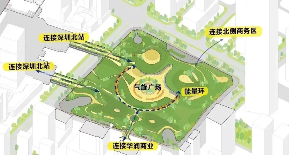 商业芝士局