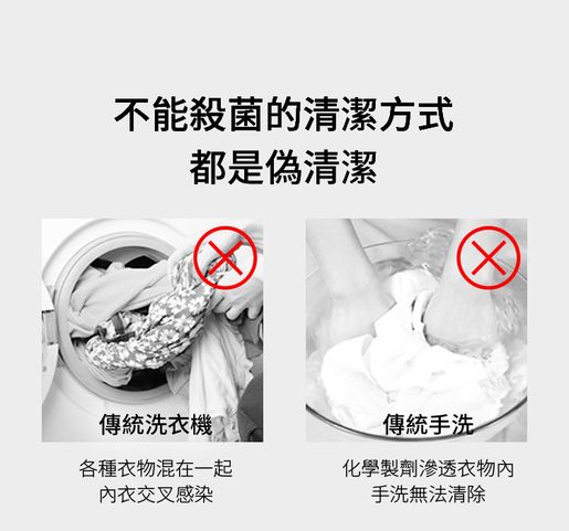 圖片來源:HKTVmall 長旅行洗衫救星!便攜迷你洗衣機5款推介0起 摺疊收納/洗脫一體/藍光殺菌