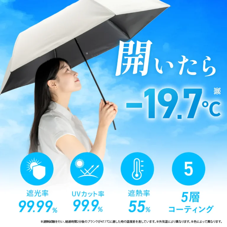 日本降溫傘爆紅!5層遮熱體感狂減19.7度?網民狂讚:撐咗會發寒!