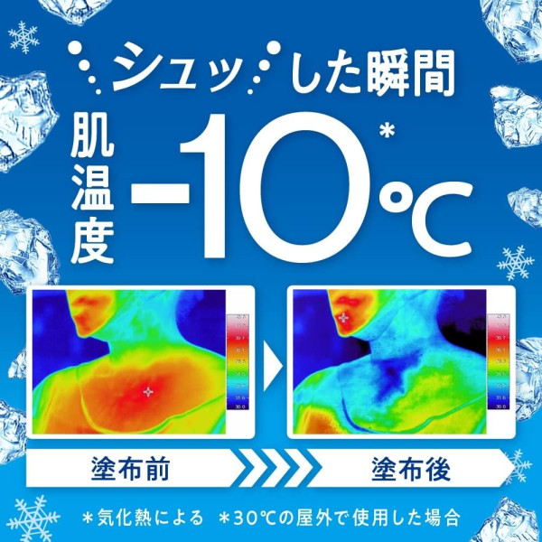 圖片來源:Amazon jp網站 日本涼感產品8款推介夏日必買!最平入手 即時降溫10℃/掩蓋汗味/防中暑必備