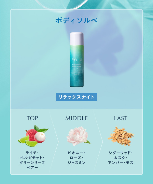 圖片來源:andhabit網站 日本涼感產品8款推介夏日必買!最平入手 即時降溫10℃/掩蓋汗味/防中暑必備