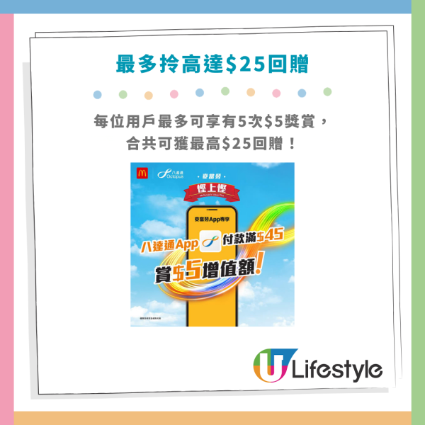 麥當勞優惠! 麥當勞x八達通突發派錢！每人最高賺$25回贈／1招即拎免費增值額