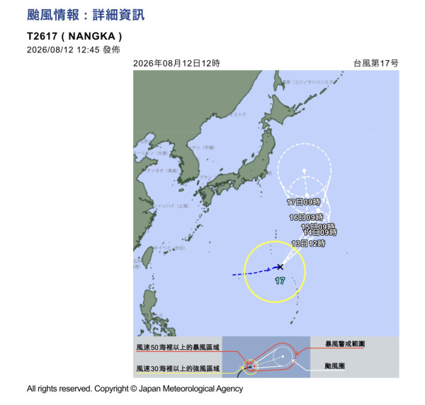 又打風！颱風燦鴻減弱為熱帶低氣壓 颱風南卡接力生成下周逼近日本 
