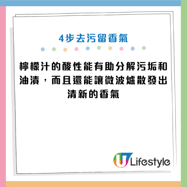图片资料来源：《Southern Living》、《EatingWell》