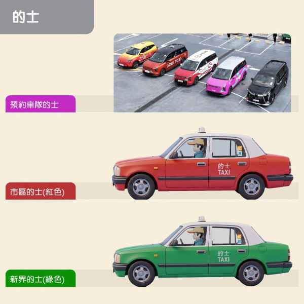 新皇崗口岸公共交通安排懶人包！巴士/小巴/的士/跨境巴士線一覽 附各線車費 