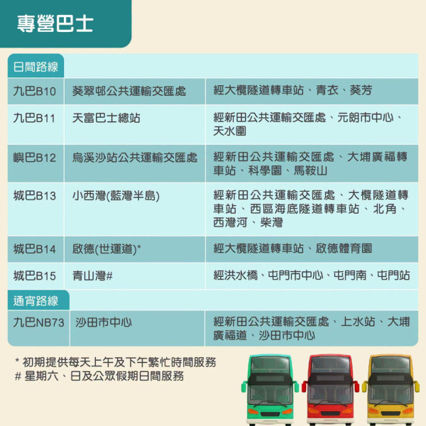 新皇崗口岸公共交通安排懶人包！巴士/小巴/的士/跨境巴士線一覽 附各線車費 
