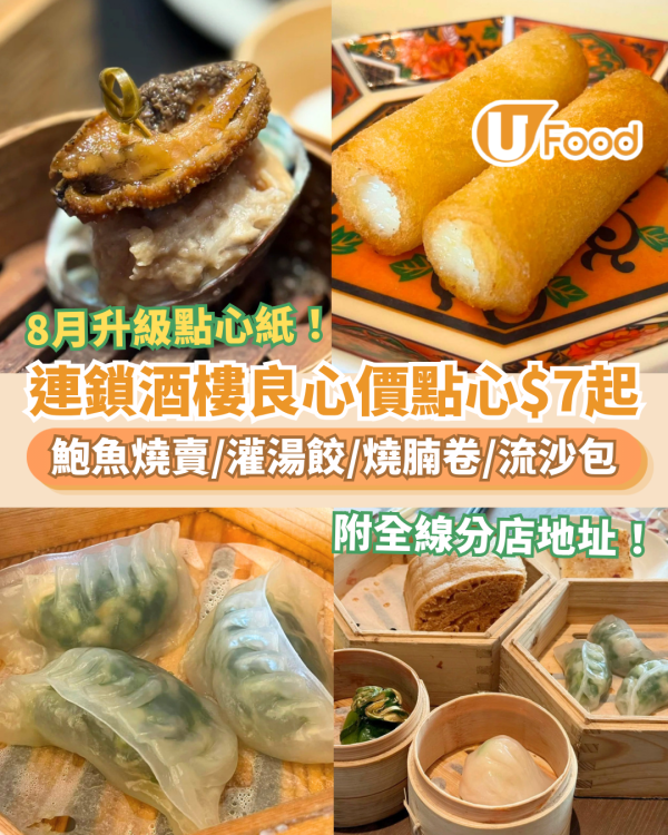 連鎖酒樓點心$7起大劈價！歎原隻鮑魚燒賣＋灌湯餃＋燒腩卷／8月全新點心菜單 (附全線分店地址) 