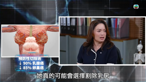 圖片來源：YouTube@TVB 綜藝