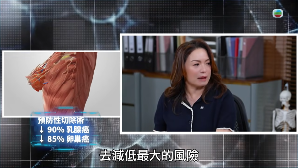 圖片來源：YouTube@TVB 綜藝