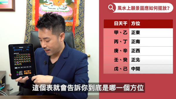 吸引力法則心想事成？陳定幫教3步自製「願景圖」！教你查八字放專屬方位能量翻倍！