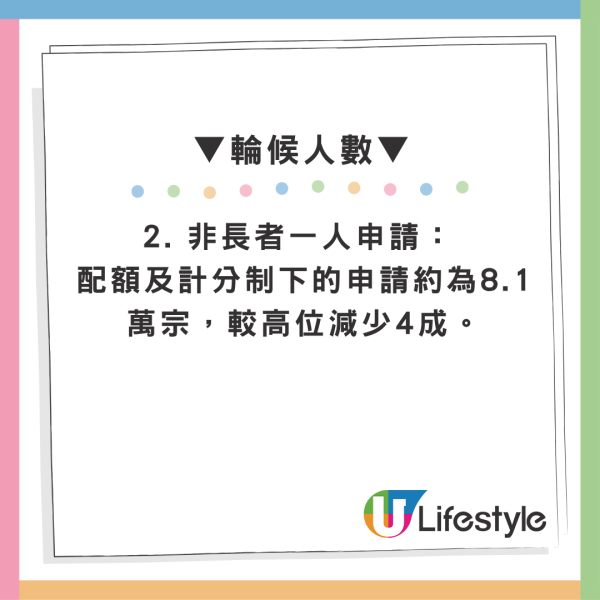 公屋輪候時間升至4.8年！傳統公屋上樓反加快 房屋局拆解背後原因