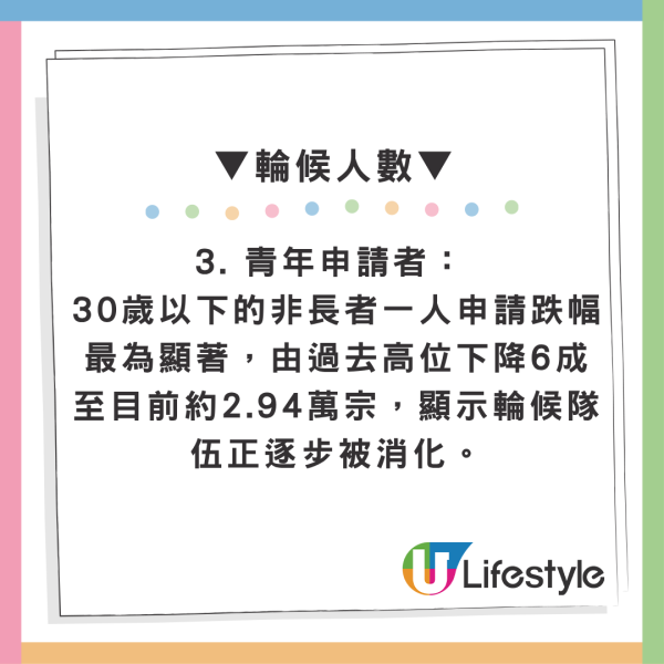 公屋輪候時間升至4.8年！傳統公屋上樓反加快 房屋局拆解背後原因
