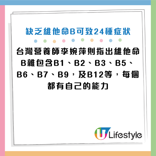 图片资料来源：Facebook@李婉萍营养师
