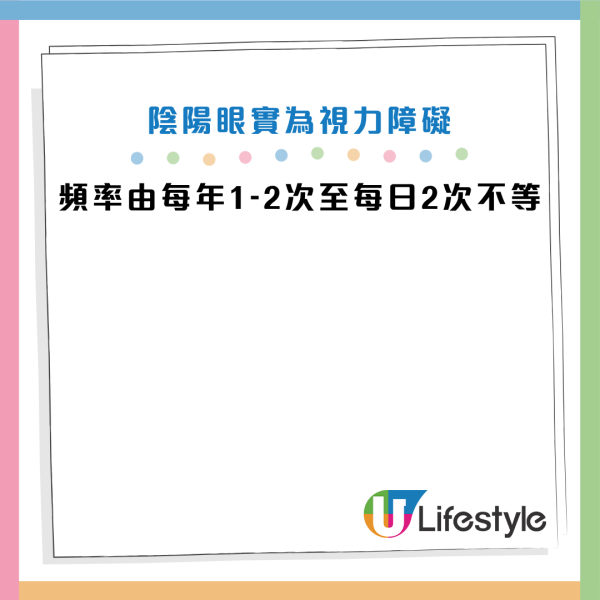 图片资料来源：《柳叶刀》