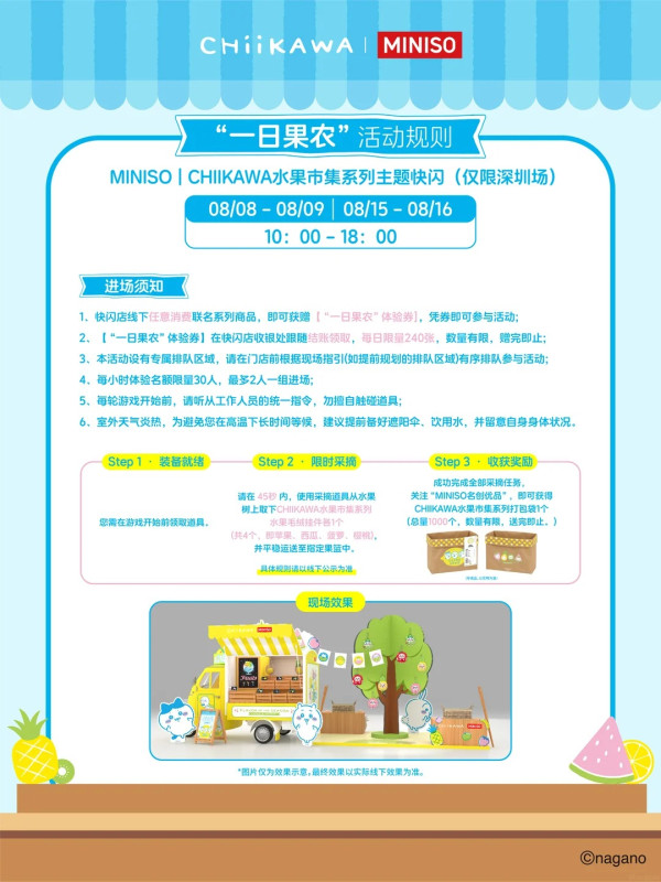 Chiikawa粉絲必去！深圳Chiikawa快閃水果市集免費入場 一日果農互動遊戲攻略/限定水果造型周邊 