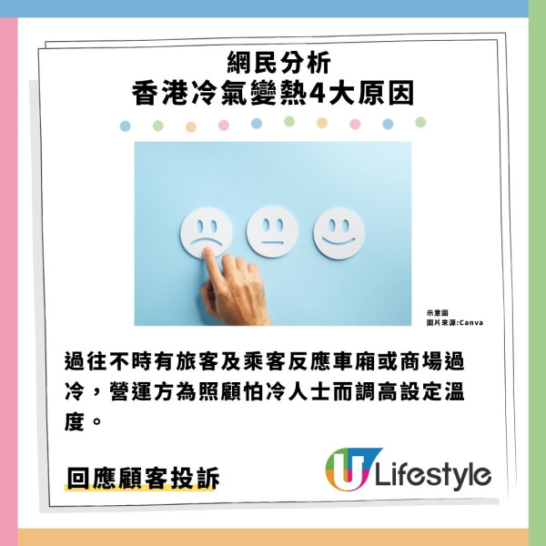 民生熱話｜香港冷氣消失？網民揭4大變熱主因 呻地鐵商場勁臭勁焗
