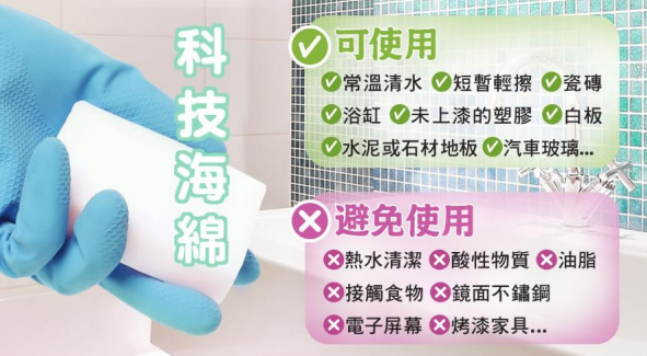 消委會解構科技海綿隱患及正確用法(圖片來源︰消委會)