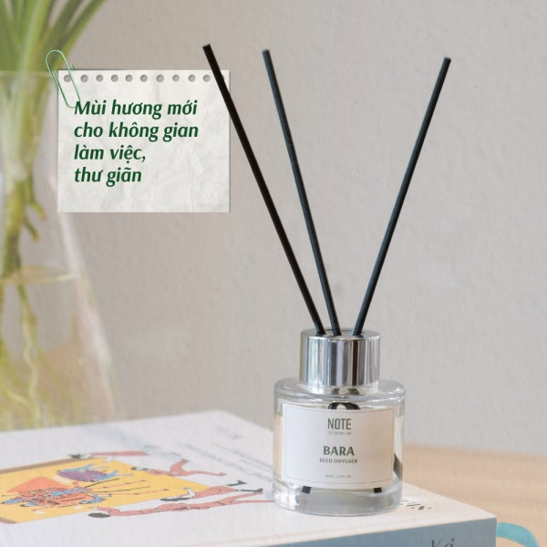 照片來源:NOTE - The Scent Lab官方圖片 照片來源:NOTE - The Scent Lab官方圖片