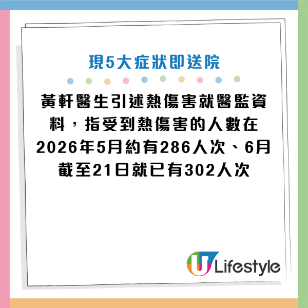 圖片資料來源：Facebook@黃軒醫師 Dr. Ooi Hean