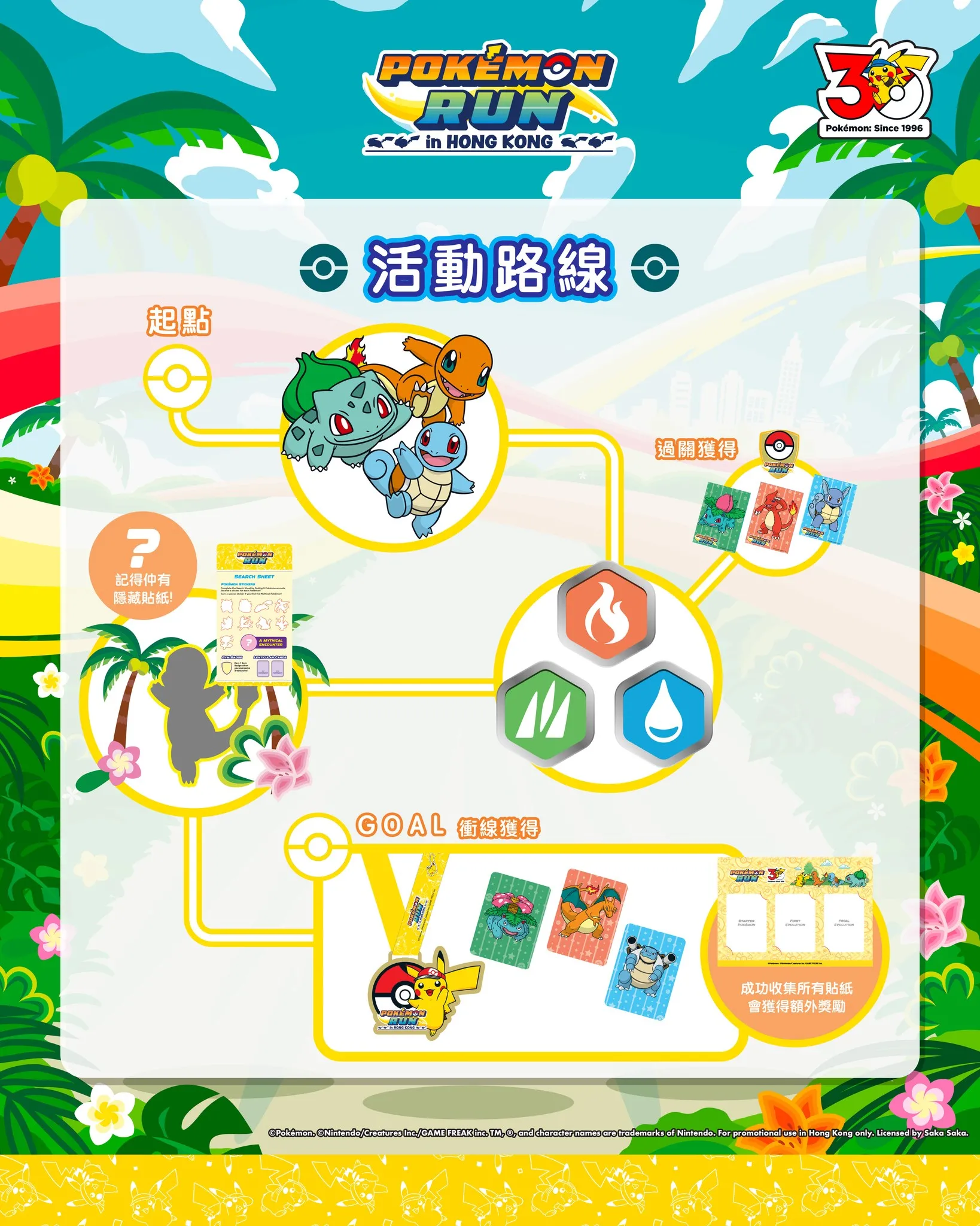 Pokémon RUN 30 香港站 27年1月開跑！自選屬性號碼布 選手包送T恤／精靈球主題電話臂套／束繩袋／貼紙收集卡