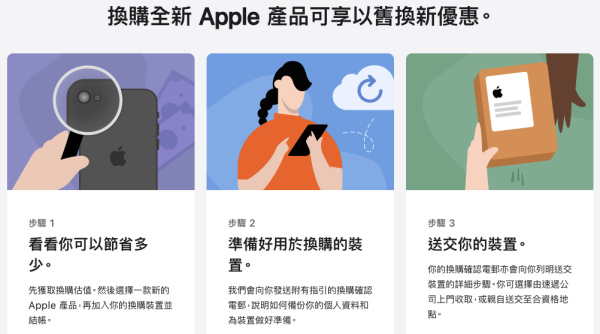 蘋果Apple Trade-in回收價|官方+3大電器舖最新價 豐澤高達$10,430!附4大常見扣錢位