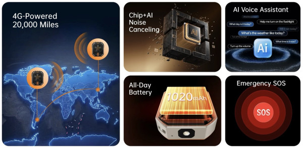 香港電腦通訊節 2026｜RugOne XLink-7 AI 運動對講機登場！84g 輕量三防、4G 全雙工通話、SOS 定位