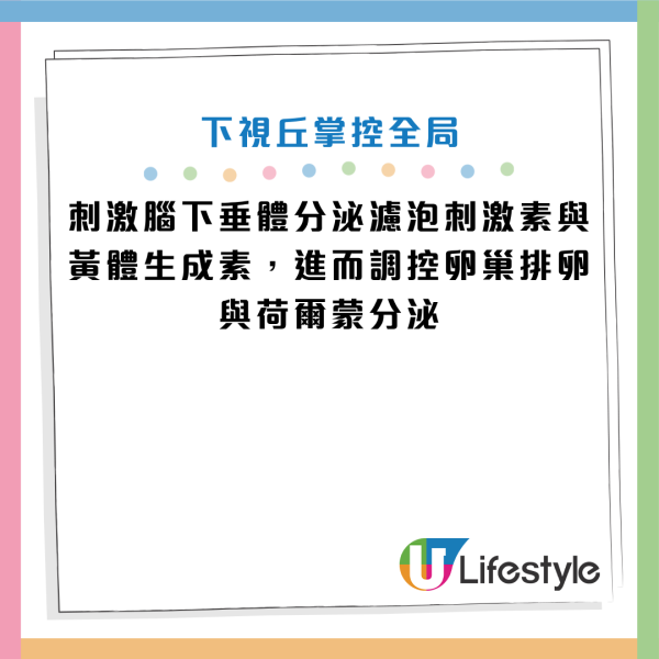 图片资料来源：Facebook@美丽而剽悍 妇产科女医 新竹竹北 张瑜芹医师、Facebook@谢筱芸医师的泌密诊疗室