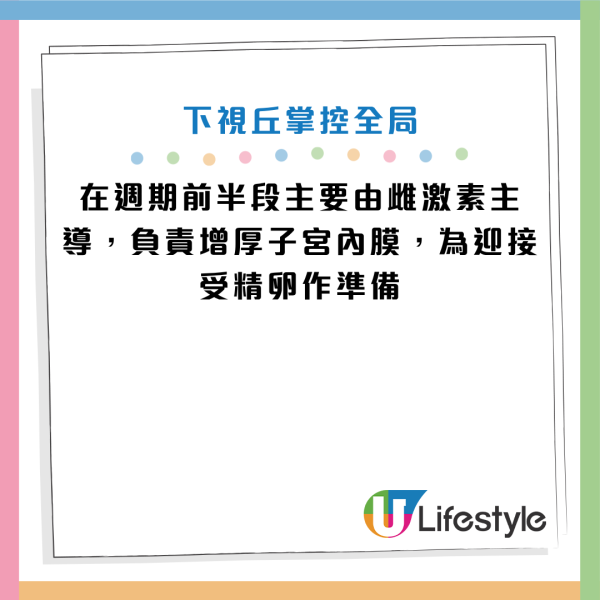 图片资料来源：Facebook@美丽而剽悍 妇产科女医 新竹竹北 张瑜芹医师、Facebook@谢筱芸医师的泌密诊疗室