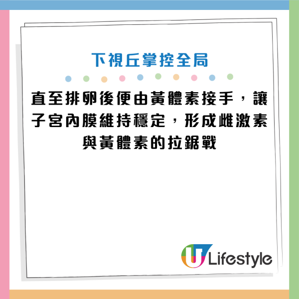 图片资料来源：Facebook@美丽而剽悍 妇产科女医 新竹竹北 张瑜芹医师、Facebook@谢筱芸医师的泌密诊疗室