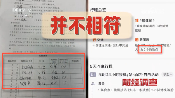 圖片來源：央視《財經調查》
