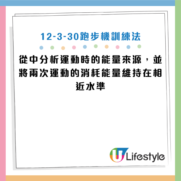 圖片資料來源：Facebook@李唐越醫師-你的專屬減重醫師