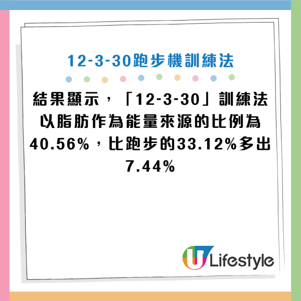 圖片資料來源：Facebook@李唐越醫師-你的專屬減重醫師