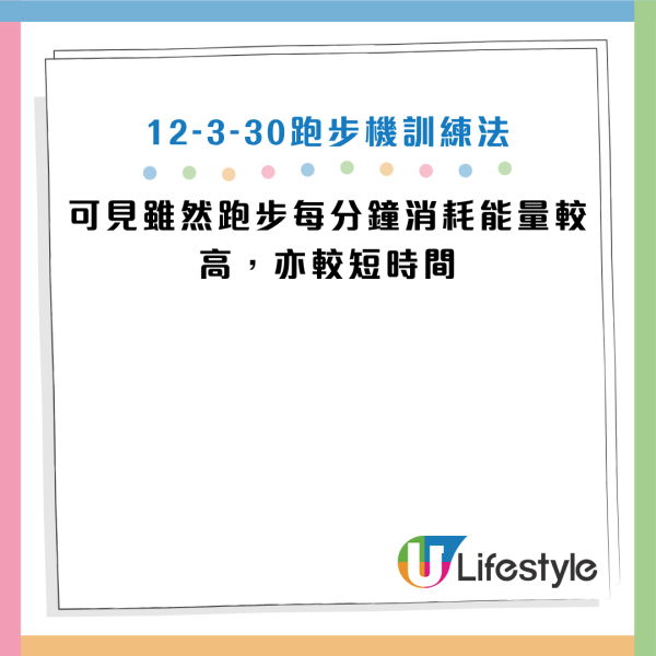 圖片資料來源：Facebook@李唐越醫師-你的專屬減重醫師