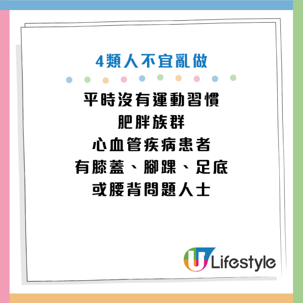 圖片資料來源：Facebook@李唐越醫師-你的專屬減重醫師