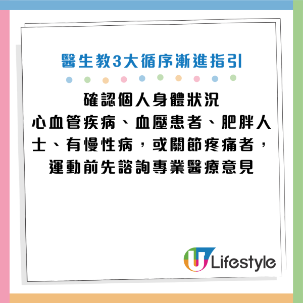 圖片資料來源：Facebook@李唐越醫師-你的專屬減重醫師