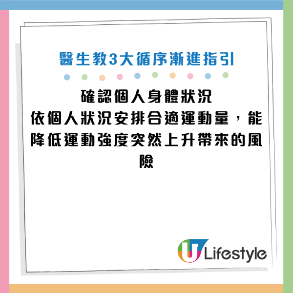 圖片資料來源：Facebook@李唐越醫師-你的專屬減重醫師