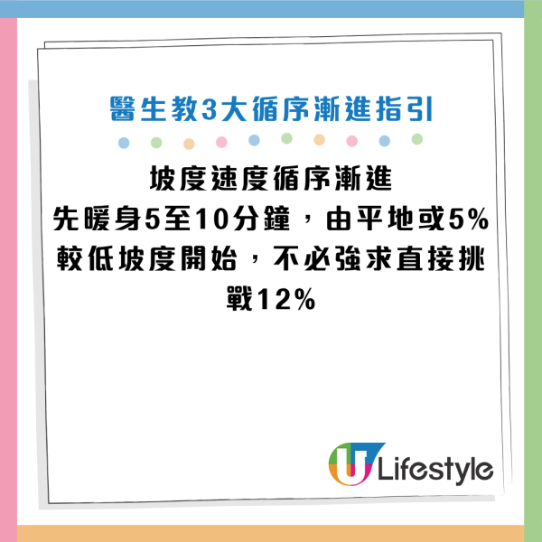 圖片資料來源：Facebook@李唐越醫師-你的專屬減重醫師