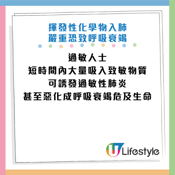 圖片資料來源：《江蘇新聞》、香港胸肺學會及美國胸肺學院（港澳分會）、HKET