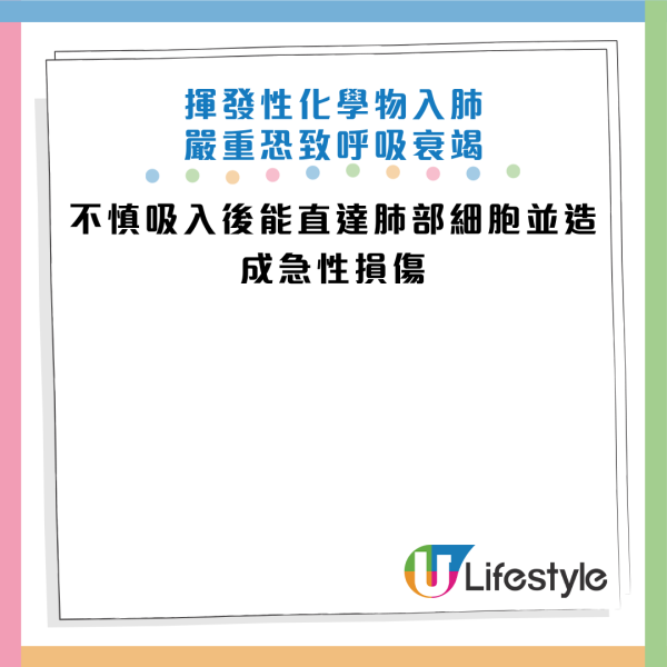 圖片資料來源：《江蘇新聞》、香港胸肺學會及美國胸肺學院（港澳分會）、HKET