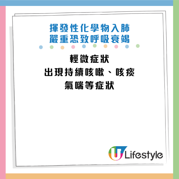 圖片資料來源：《江蘇新聞》、香港胸肺學會及美國胸肺學院（港澳分會）、HKET