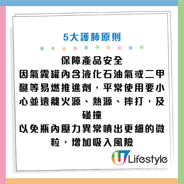 圖片資料來源：《江蘇新聞》、香港胸肺學會及美國胸肺學院（港澳分會）、HKET