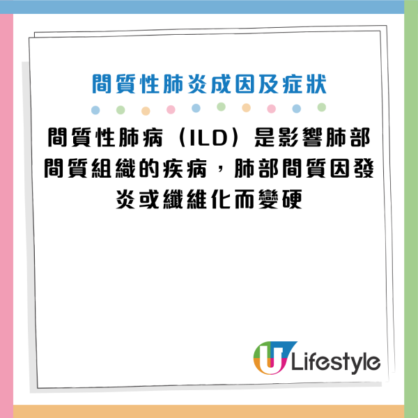 圖片資料來源：《江蘇新聞》、香港胸肺學會及美國胸肺學院（港澳分會）、HKET