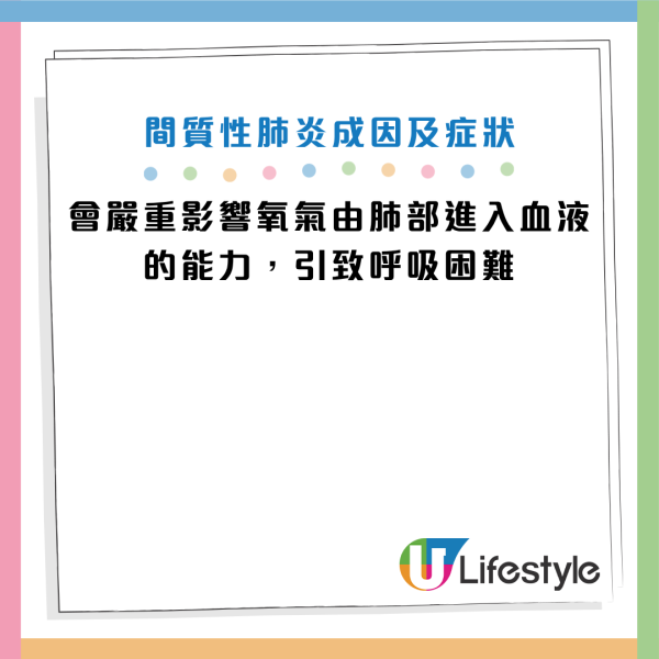 圖片資料來源：《江蘇新聞》、香港胸肺學會及美國胸肺學院（港澳分會）、HKET