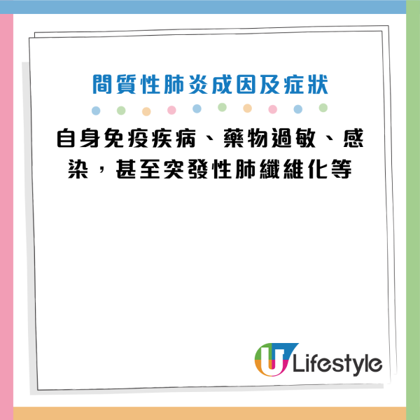 圖片資料來源：《江蘇新聞》、香港胸肺學會及美國胸肺學院（港澳分會）、HKET
