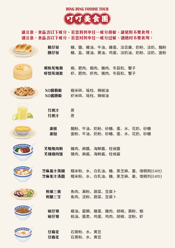 Klook聯乘香港電車推出全港首個「叮叮美食團」。(圖片來源︰Klook)