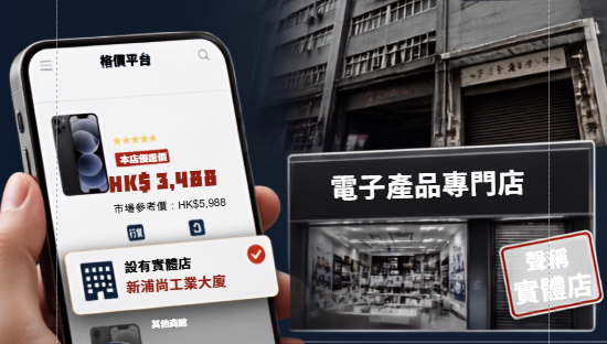 消委会买电器投诉个案3,低价假实体店诱付全款,商户收钱即失联。(图片来源:AI制图)