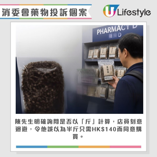 消委會藥物投訴︱消委會揭藥房4大陷阱 買藥油疑誤購「影射貨」/藥材「斤變錢」被逼付2.2萬