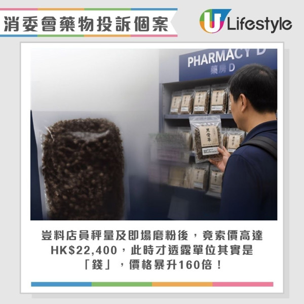 消委會藥物投訴︱消委會揭藥房4大陷阱 買藥油疑誤購「影射貨」/藥材「斤變錢」被逼付2.2萬