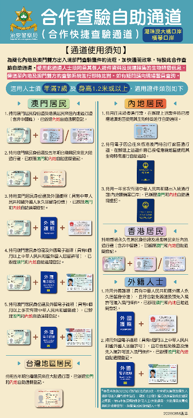 澳門過關｜港人即日起可用回鄉證過自助通道免切換證件！港珠澳等3口岸適用 附限制條件